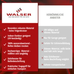 Reifenaufbewahrungstaschen-Set 19-20 Zoll 15 Reifenaufbewahrungstaschen-Set 19-20 Zoll -Werkzeuge Verkäufe 1140339